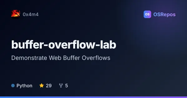 buffer-overflow-lab: Demonstrate Web Buffer Overflows