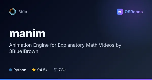 manim: Create Programmatic Math Animations