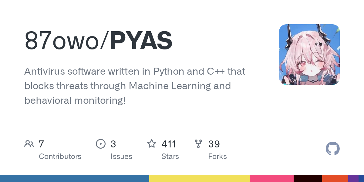 PYAS: Python & C++ Antivirus with ML and Behavioral Monitoring