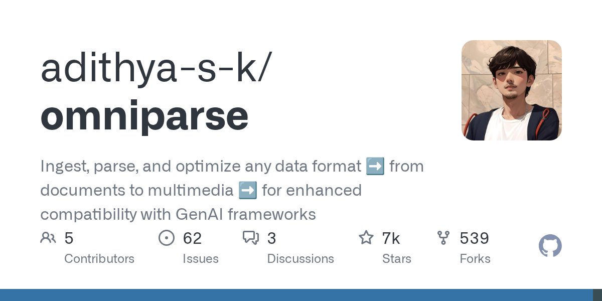OmniParse: Ingest, Parse, and Optimize Data for GenAI Frameworks
