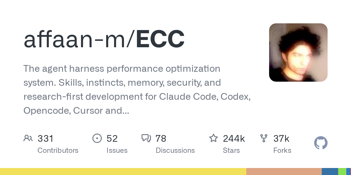 ECC: The Agent Harness Performance Optimization System for LLMs