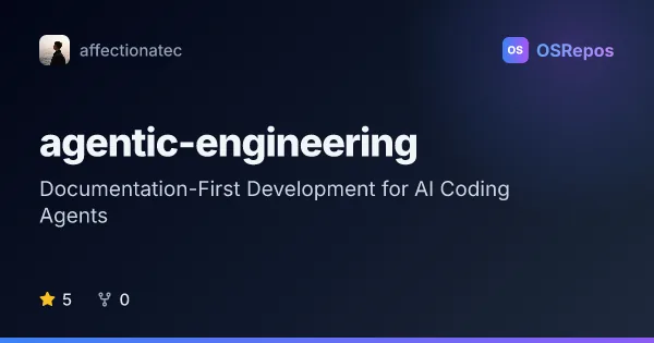 Agentic Engineering: Documentation-First Development for AI Coding Agents