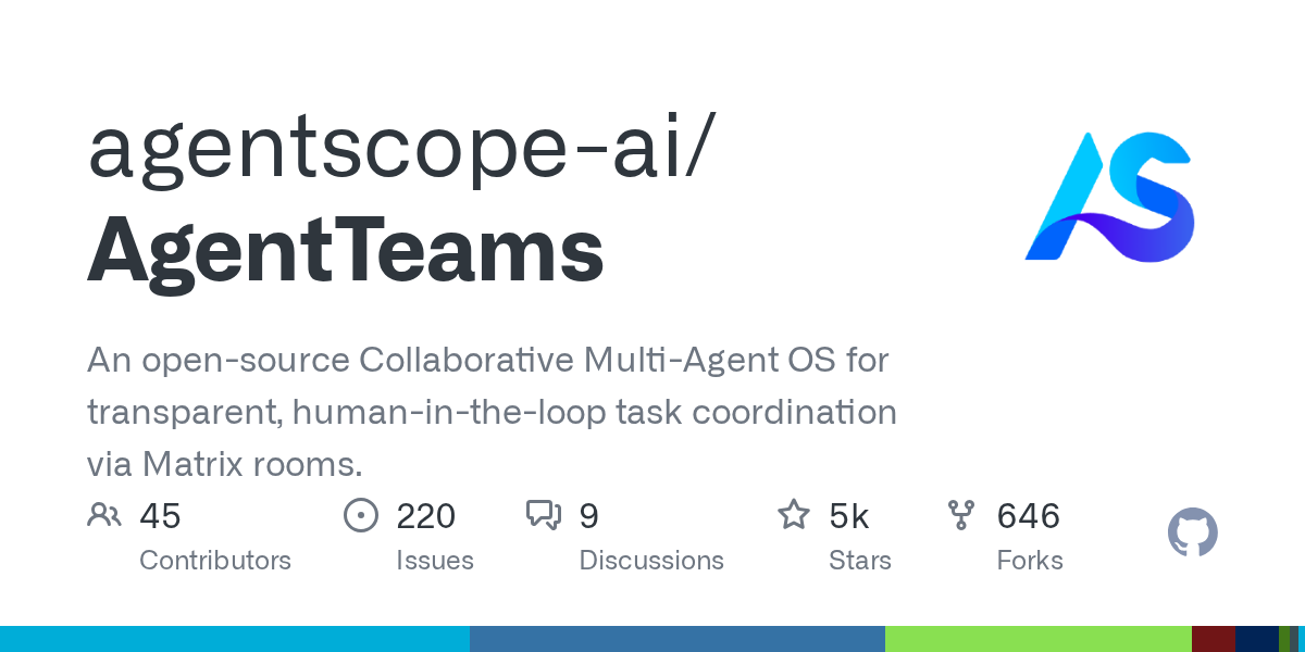 AgentTeams: Collaborative Multi-Agent OS for Human-in-the-Loop Task Coordination