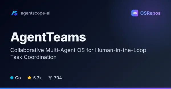 AgentTeams: Collaborative Multi-Agent OS for Human-in-the-Loop Task Coordination
