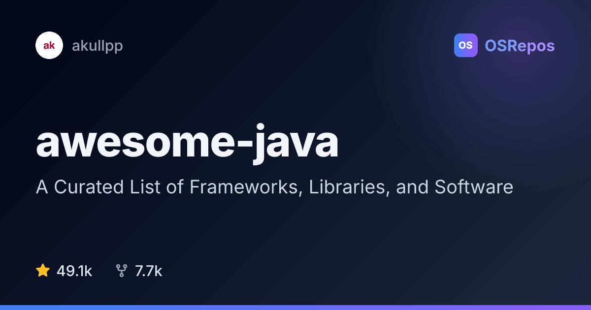 Awesome Java: A Curated List of Frameworks, Libraries, and Software