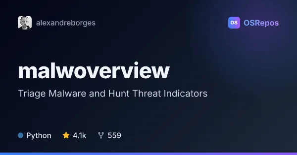 malwoverview: Triage Malware and Hunt Threat Indicators
