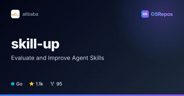 skill-up: Evaluate and Improve Agent Skills