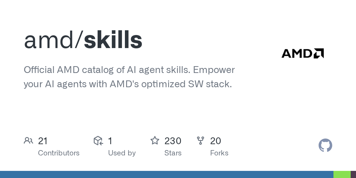 AMD Skills: Empowering AI Agents with AMD's Optimized Software Stack
