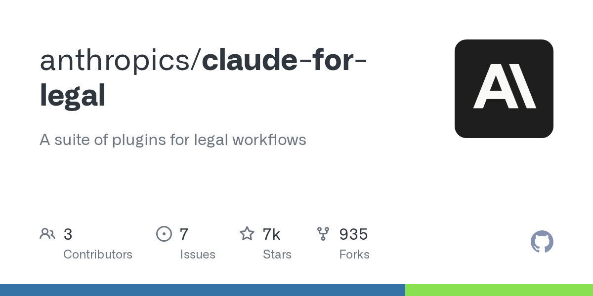 Claude for Legal: AI-Powered Plugins for Legal Workflows with Anthropic's Claude