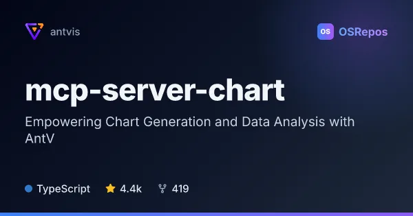 mcp-server-chart: Empowering Chart Generation and Data Analysis with AntV