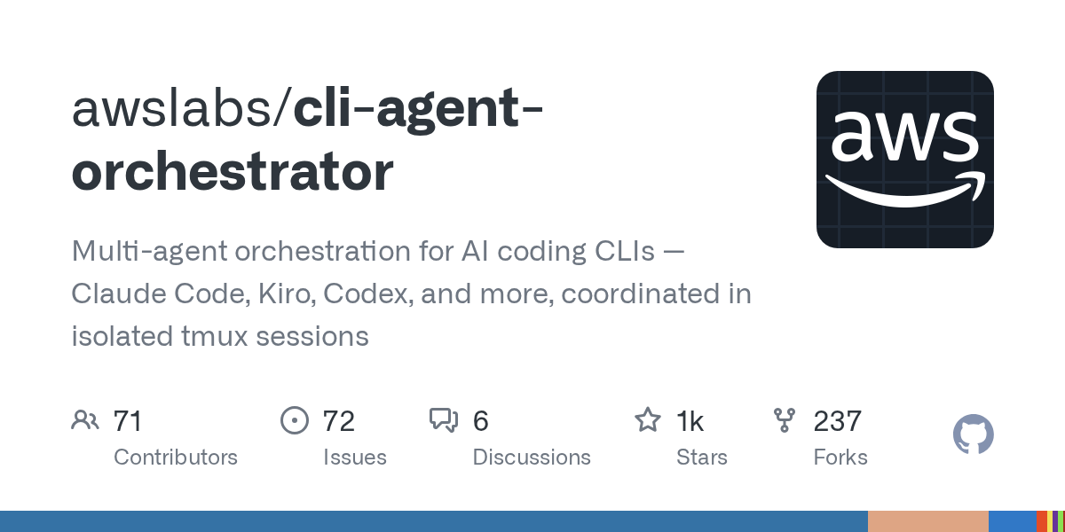 CLI Agent Orchestrator: Multi-Agent Orchestration for AI Coding CLIs