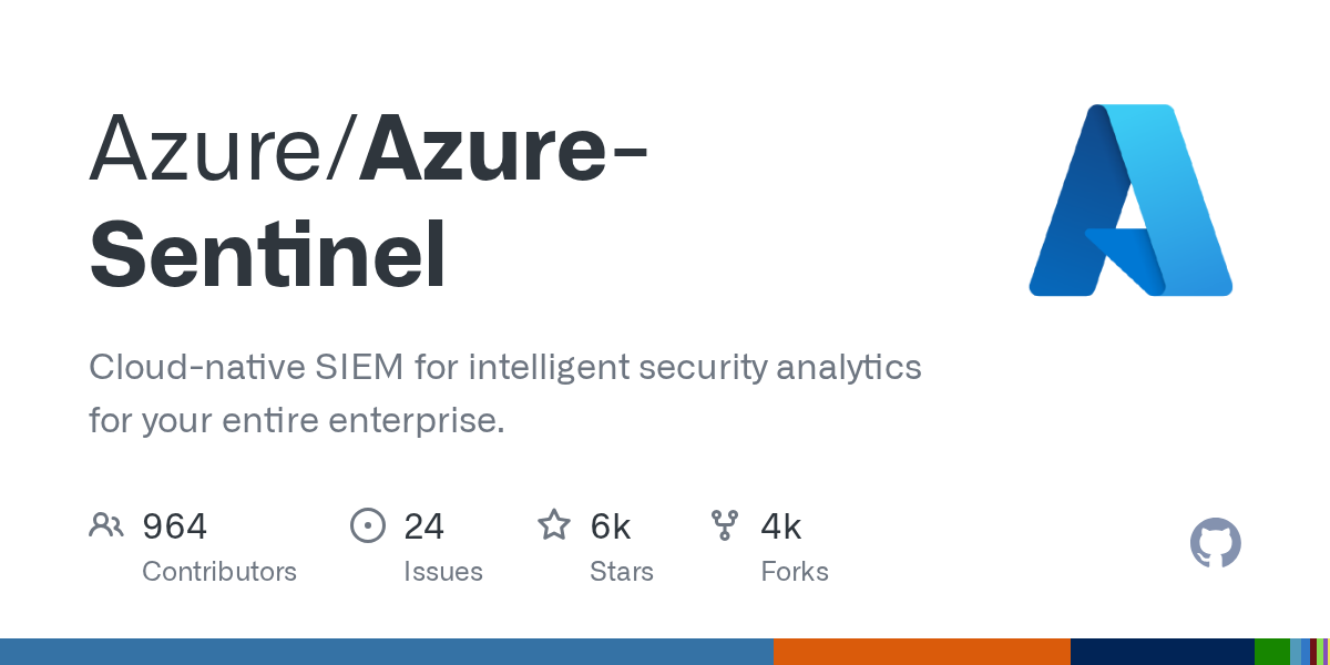Azure-Sentinel: Cloud-Native SIEM for Intelligent Security Analytics