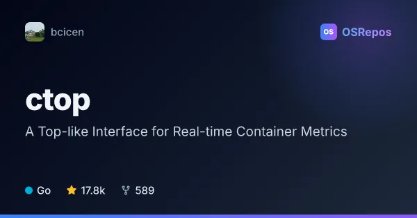 ctop: Monitor Container Metrics in a Terminal