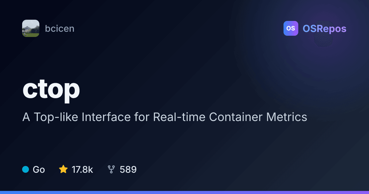 ctop: Monitor Container Metrics in a Terminal