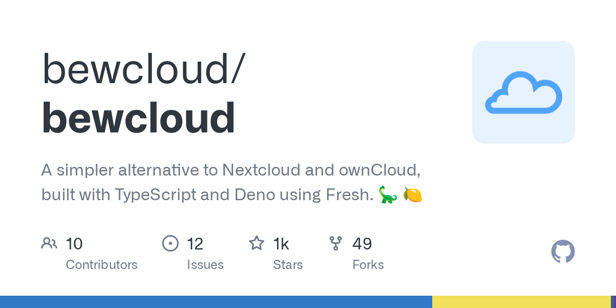 bewCloud: A Simpler Nextcloud/ownCloud Alternative with Deno and Fresh
