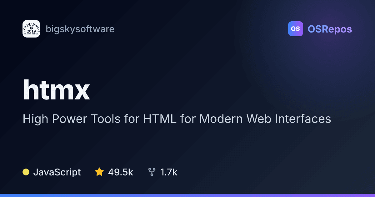 htmx: Build Interactive Interfaces with HTML Attributes