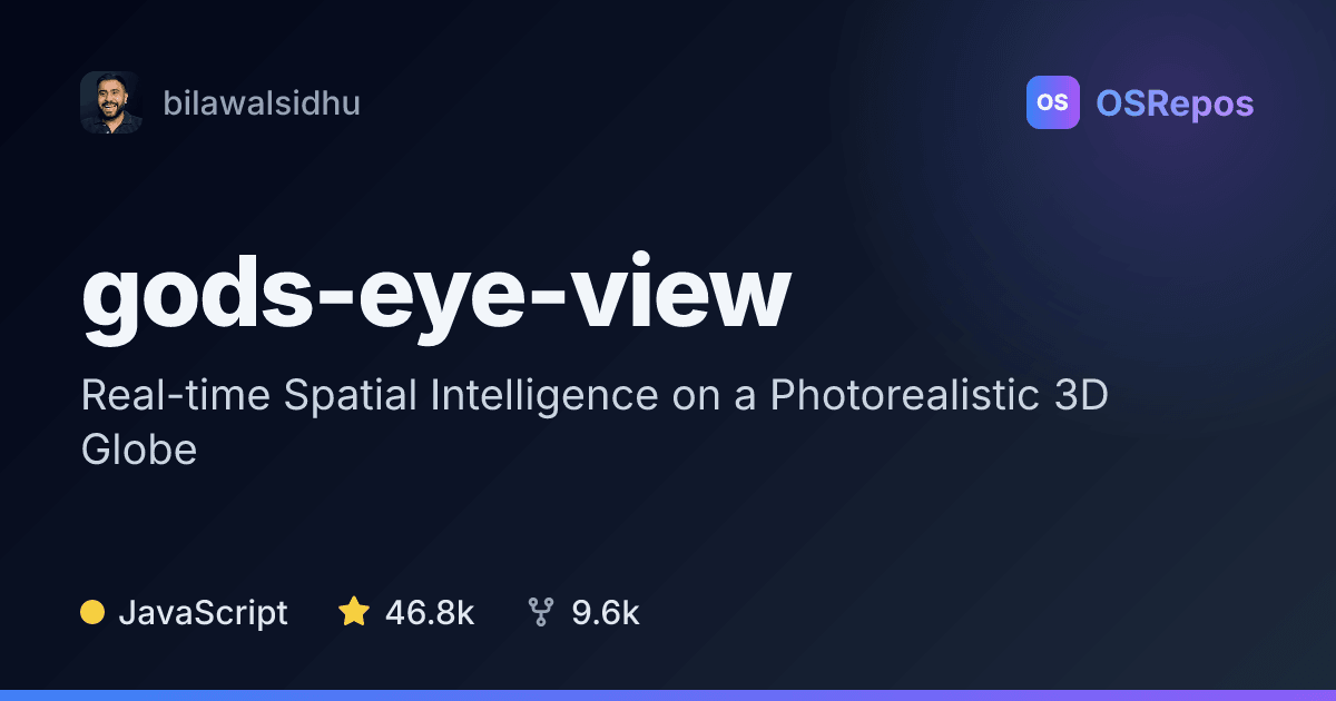 God's Eye View: Real-time Spatial Intelligence on a Photorealistic 3D Globe