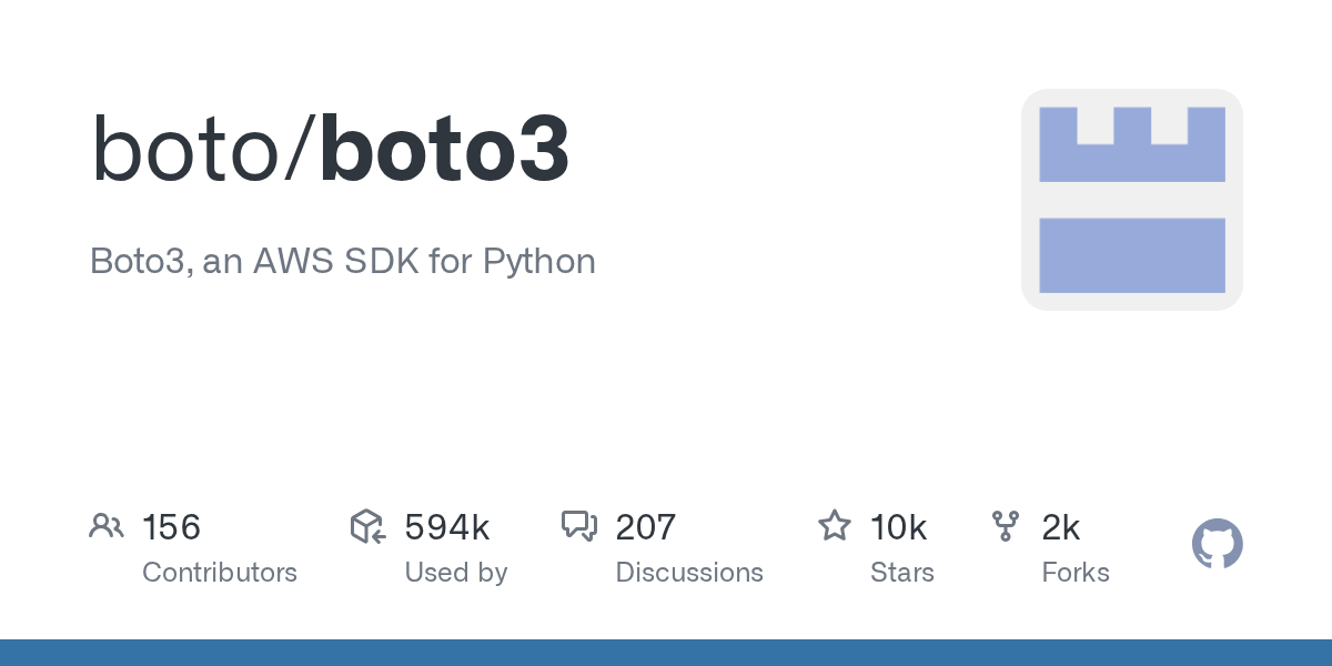Boto3: The AWS SDK for Python for Seamless Cloud Interaction