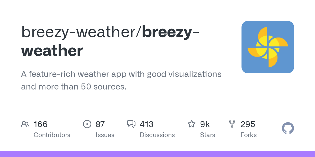 Breezy Weather: A Feature-Rich Weather App with Over 50 Sources