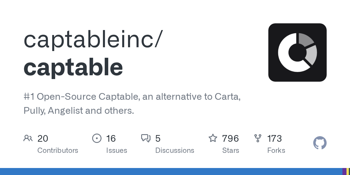 Captable: Open-Source Cap Table Management, an Alternative to Carta