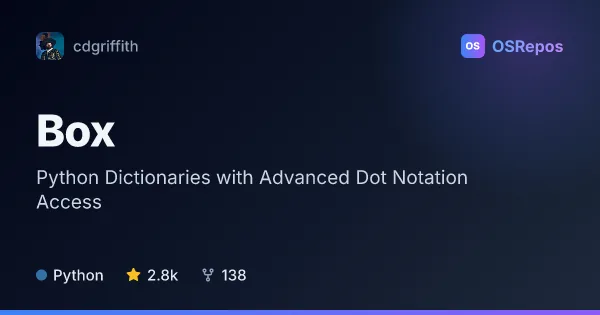 Box: Python Dictionaries with Advanced Dot Notation Access