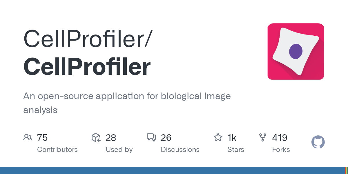 CellProfiler: Open-Source Software for Biological Image Analysis