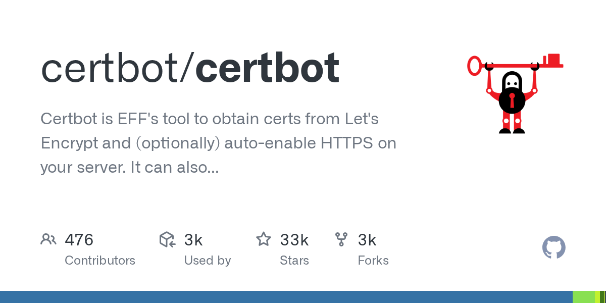 Certbot: Automating HTTPS with Let's Encrypt Certificates