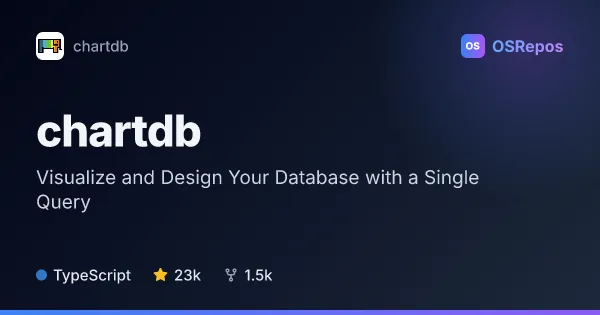 ChartDB: Visualize and Design Your Database with a Single Query