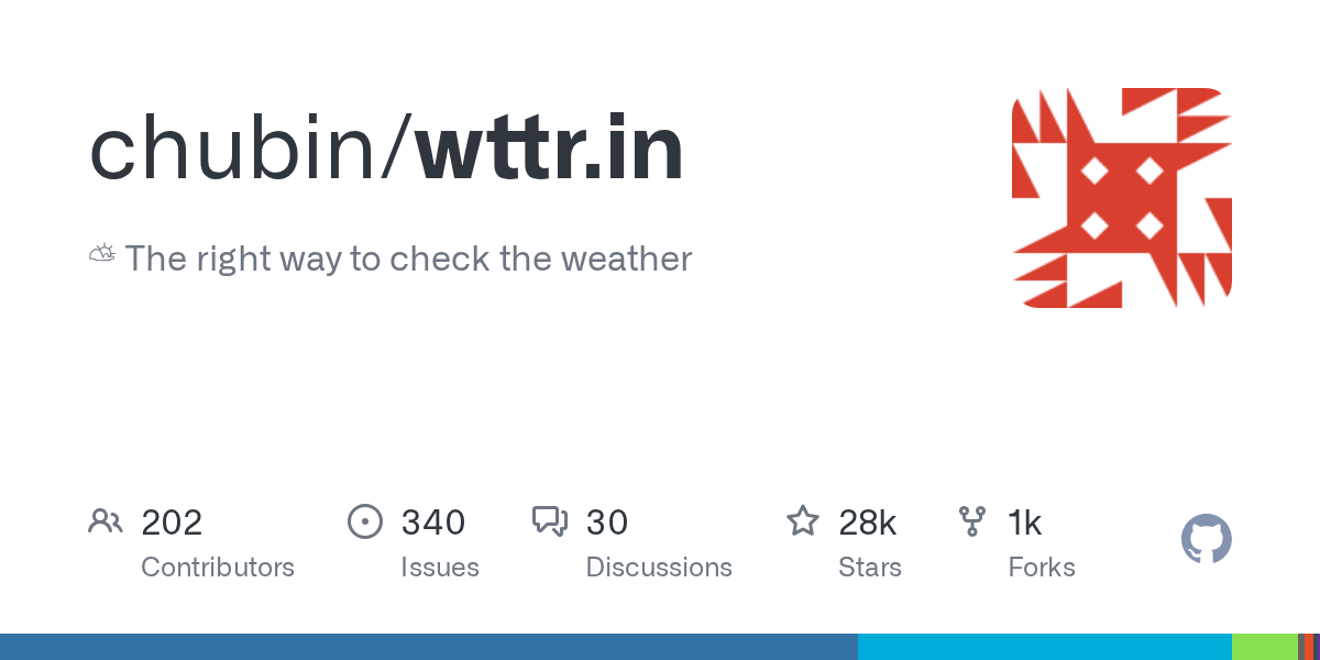 wttr.in: Instant Weather Forecasts Directly in Your Terminal