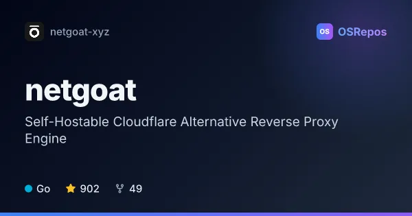 NetGoat: Self-Hostable Cloudflare Alternative Reverse Proxy Engine