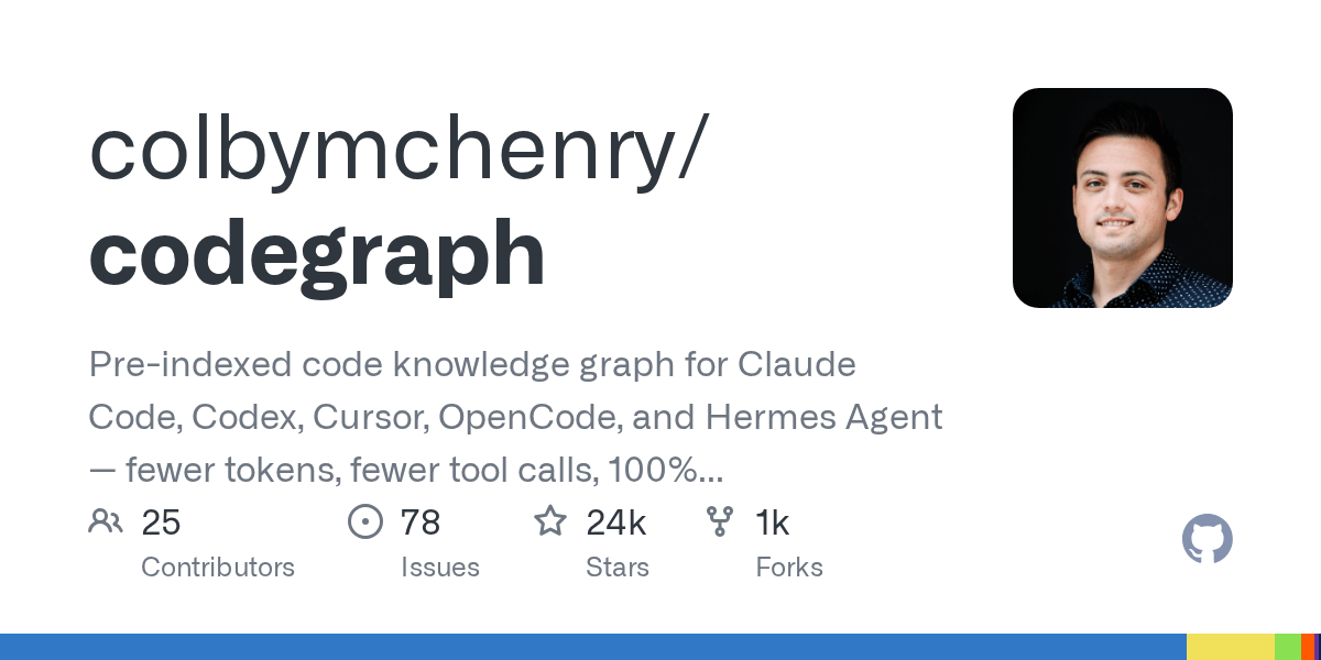 CodeGraph: Supercharge AI Coding Agents with Semantic Code Intelligence