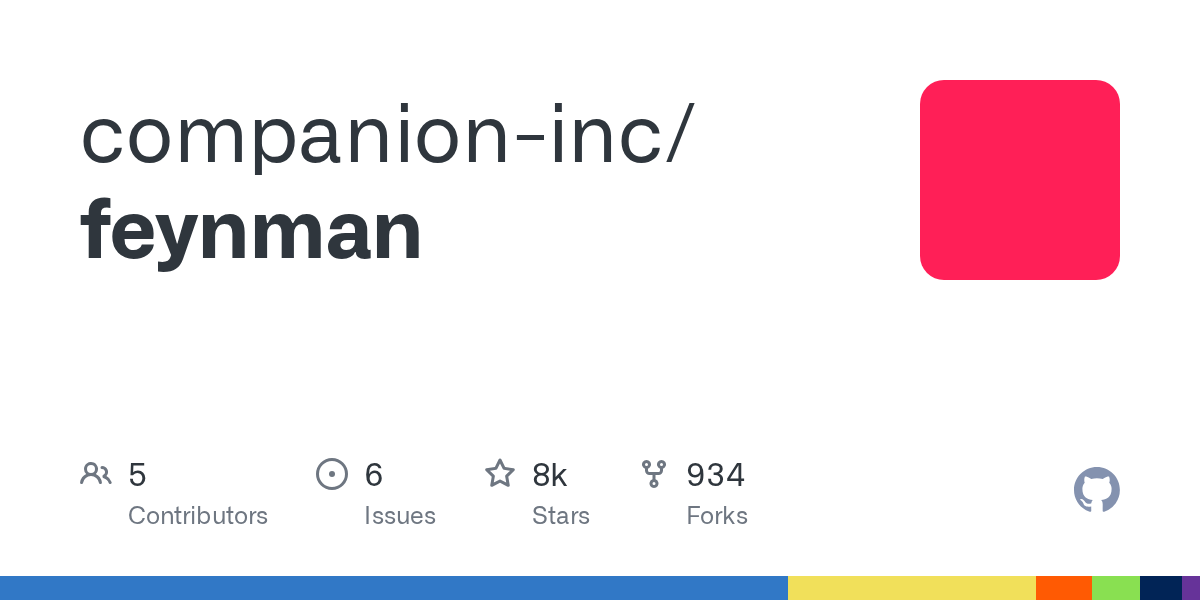 Feynman: The Open Source AI Research Agent