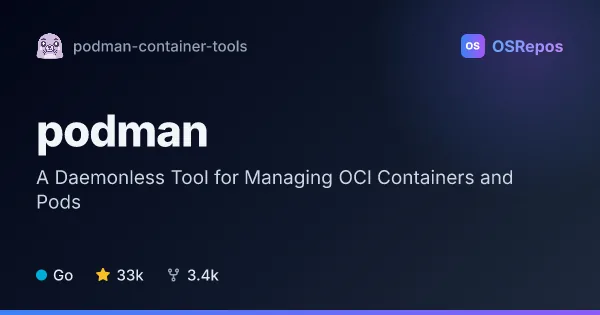 Podman: A Daemonless Tool for Managing OCI Containers and Pods