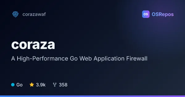 coraza: Add a Go Web Application Firewall to Your Stack