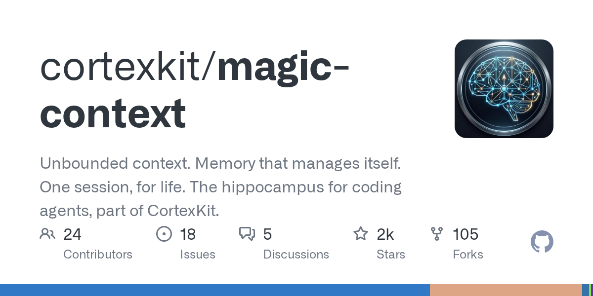 Magic Context: Unbounded, Self-Managing Memory for AI Coding Agents