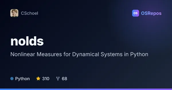 nolds: Nonlinear Measures for Dynamical Systems in Python