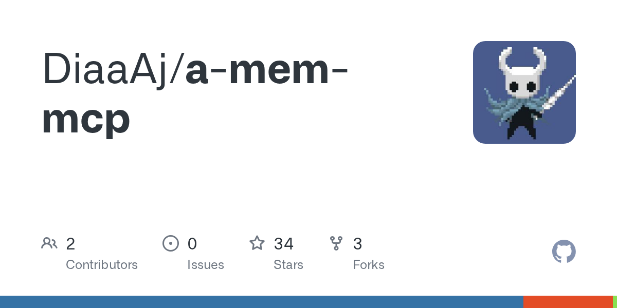 A-MEM: Self-Evolving Memory for Coding Agents