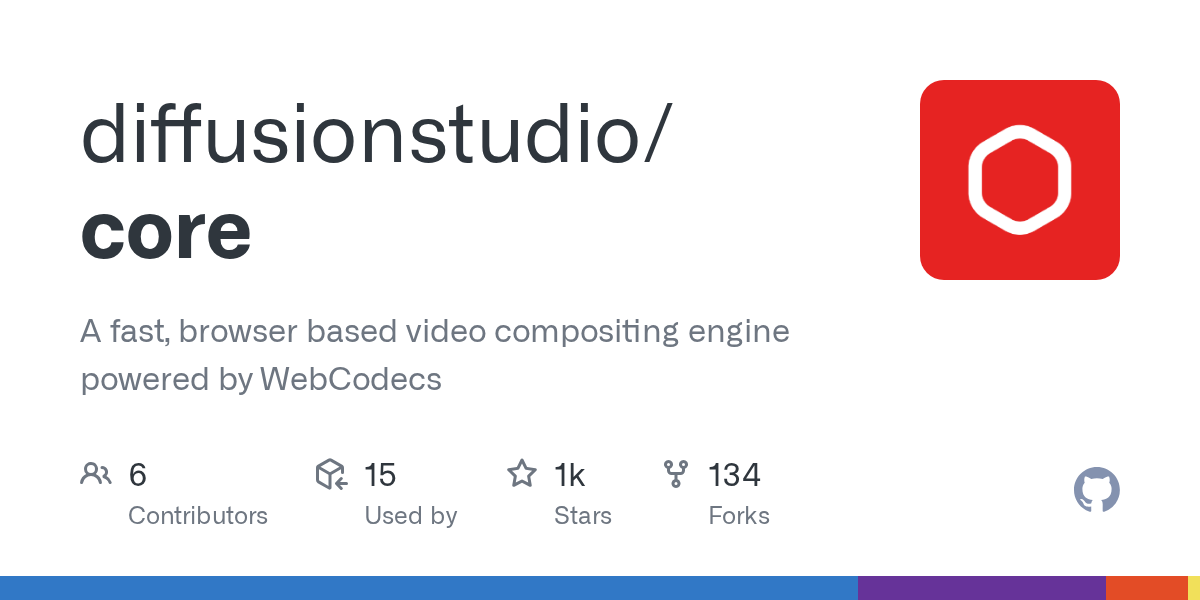 Diffusion Studio Core: Browser-Based Video Compositing Engine