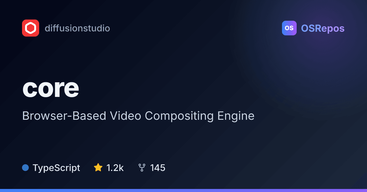 core: Compose and Render Video in the Browser