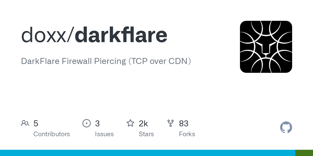 DarkFlare: Stealthy TCP-over-CDN Tunnel for Firewall Piercing