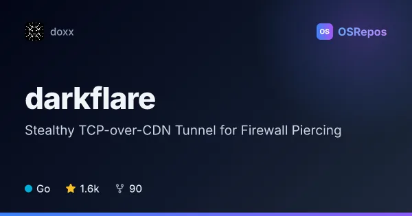 DarkFlare: Stealthy TCP-over-CDN Tunnel for Firewall Piercing