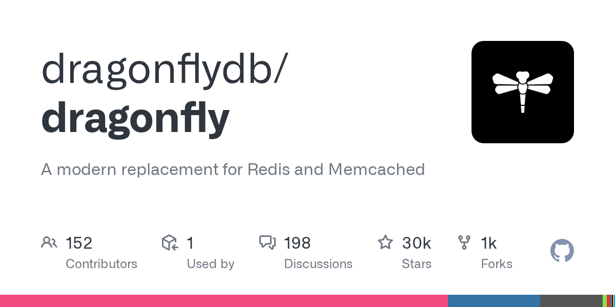 Dragonfly: A High-Performance, Redis and Memcached Compatible Data Store