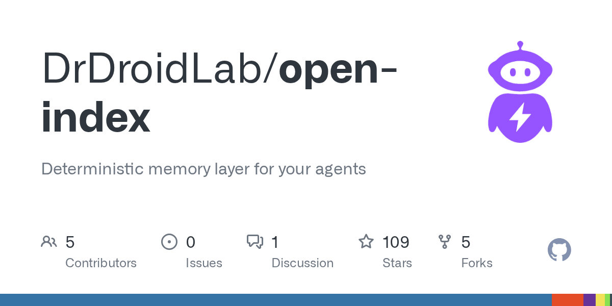 Open Index: A Deterministic Memory Layer for Your AI Agents