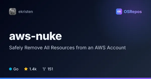 aws-nuke: Safely Remove All Resources from an AWS Account