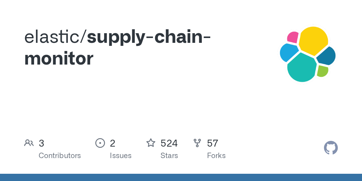 Supply Chain Monitor: Automated Detection of Package Compromises