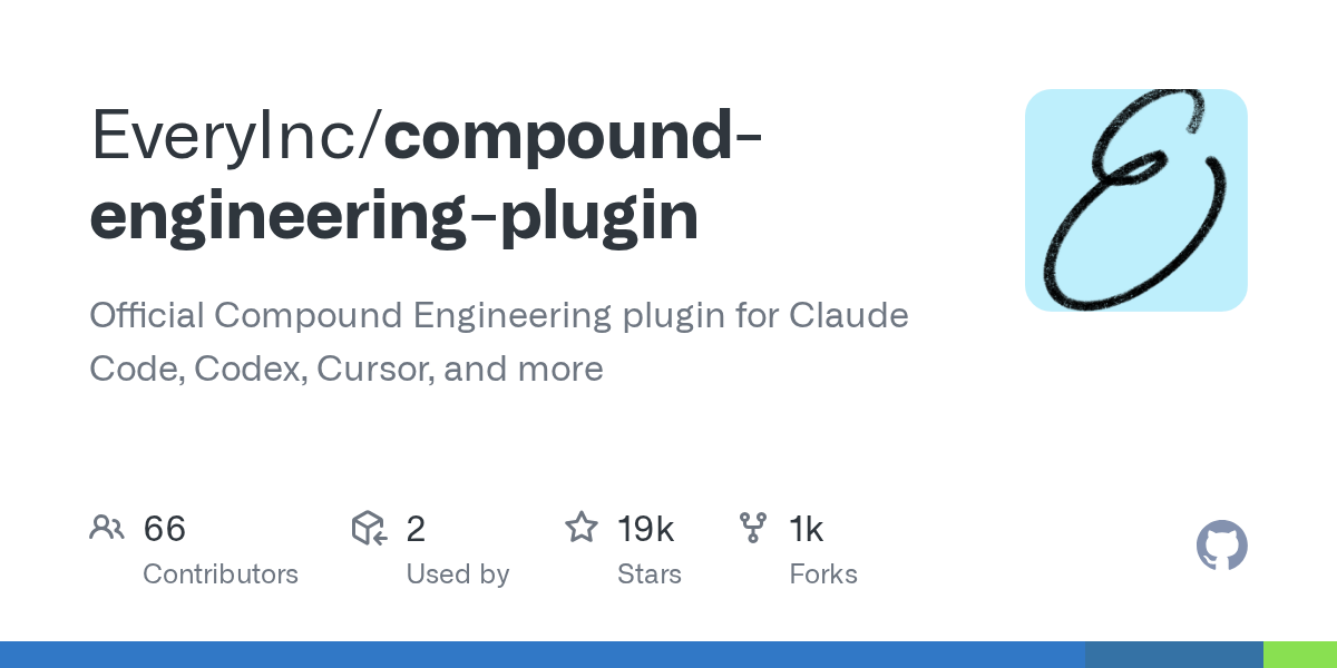 Compound Engineering Plugin: AI Skills for Smarter, More Efficient Development