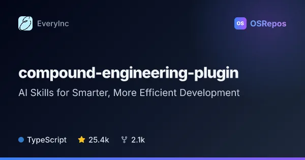 Compound Engineering Plugin: AI Skills for Smarter, More Efficient Development