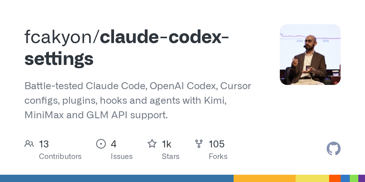 claude-codex-settings: Enhance Your AI Coding Tools with Battle-Tested Configurations