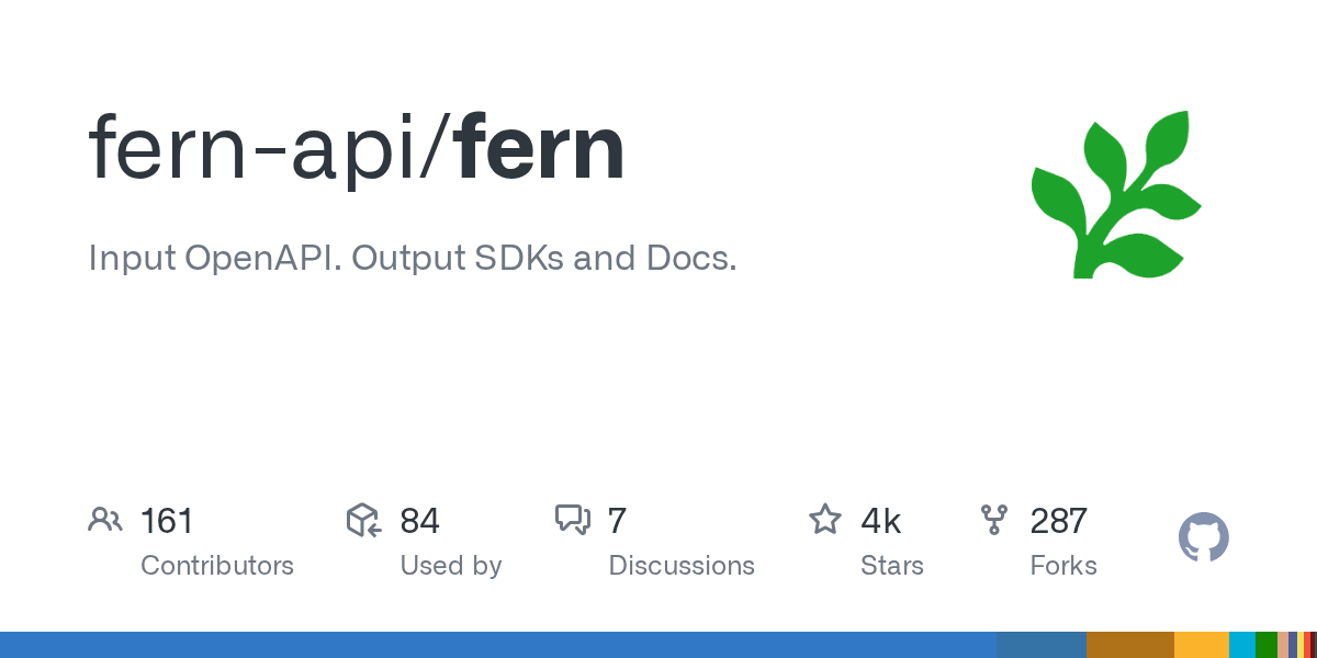 Fern: Generate Type-Safe SDKs and API Documentation from OpenAPI