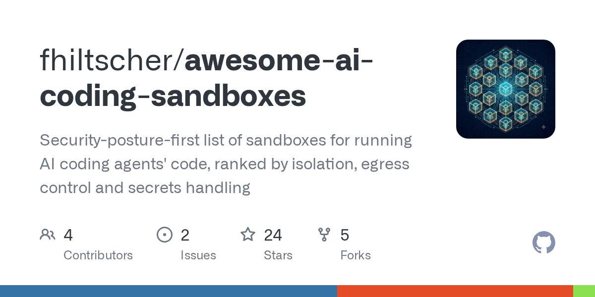 Awesome AI Coding Sandboxes: A Security-First Guide to Agent Code Execution